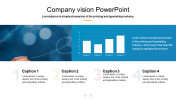 Company Vision PowerPoint Portfolio Model